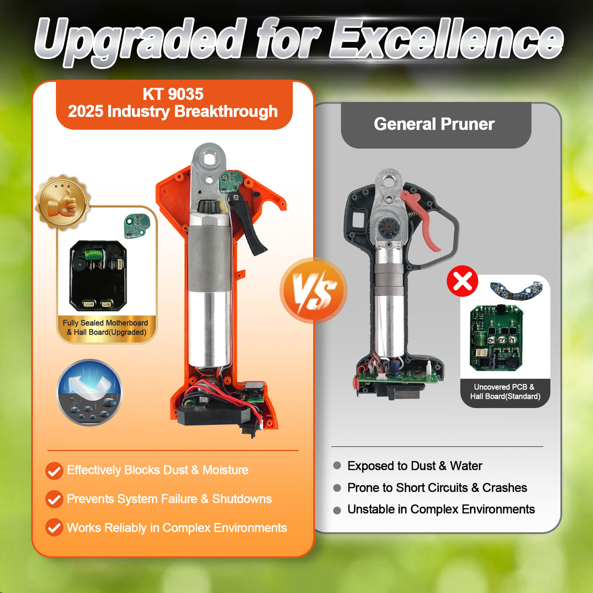 2025 NEW 35MM Electric Pruner Kpro KT9035