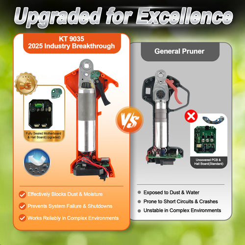 2025 NEW 35MM Electric Pruner Kpro KT9035